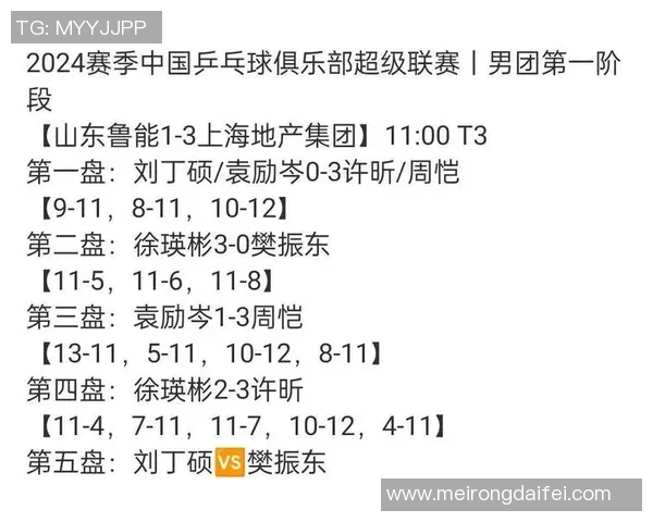 广州乒乓球队以51分稳居挑战赛积分榜首位展现强大实力